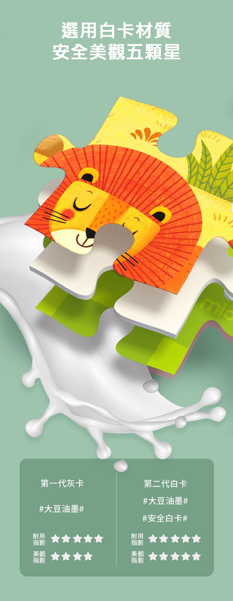 MiDeer - 進階式拼圖-世界風情(LEVEL7)