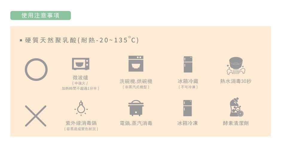 美國Miniware - My First! 天然聚乳酸叉匙組 - 寧靜海藍