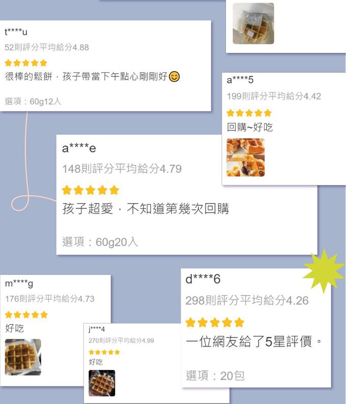 秘傳美食 - 華夫爺爺手作-比利時列日脆皮鬆餅-酸甜蔓越莓-6片/360g±8%