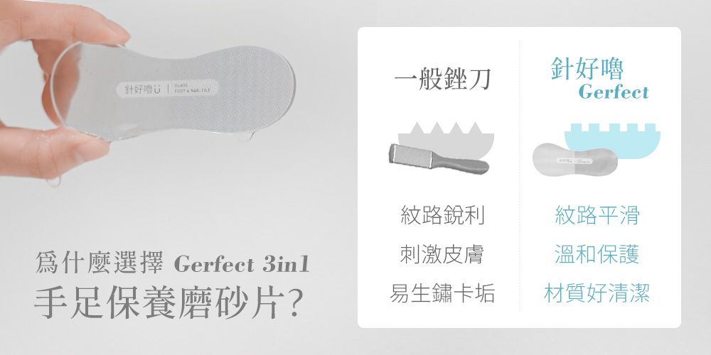3ZeBra - 針好嚕｜Gerfect 3in1 手足保養磨砂片 兩入組-透明-28g/入