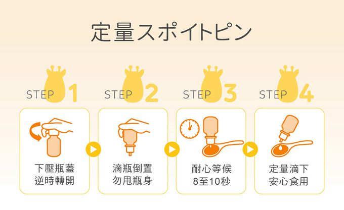 小兒利撒爾Risal - 綜合乳鐵-50包/盒*1+小魚球-60粒/瓶*1+維生素D3滴液-15ml/瓶*2+贈品-機能活菌12-7包/盒