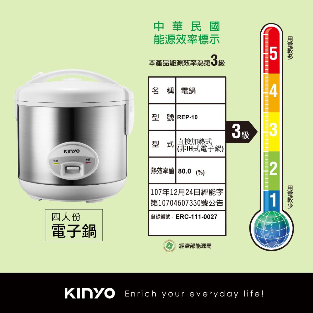 KINYO - 四人份電子鍋  REP-10 (W230xH225xD230 mm)