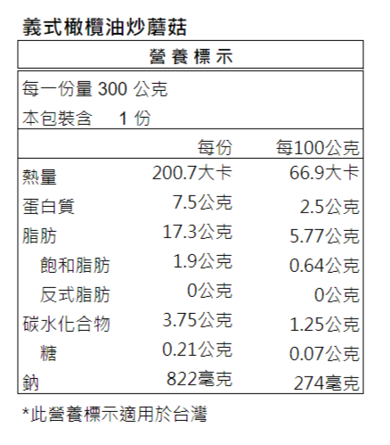 世界廚房 Pistis - 限定義式風味組-義大利蘑菇寬麵(300g/包)奶油蘆筍義式燉飯(300g/包)義式橄欖油炒蘑菇(300g/包)-900g/組