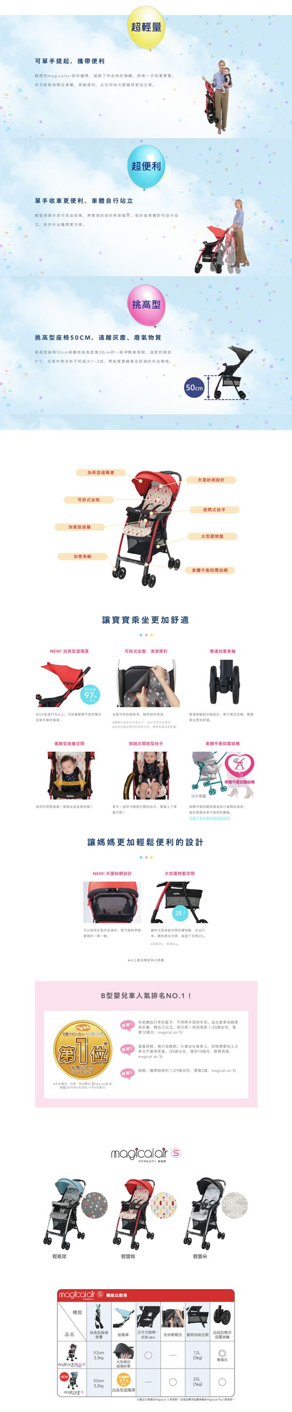 日本 Aprica - 單向B型超輕量嬰幼兒手推車-Magical air S 新境界-輕氣球 BL-6個月起~3歲為止