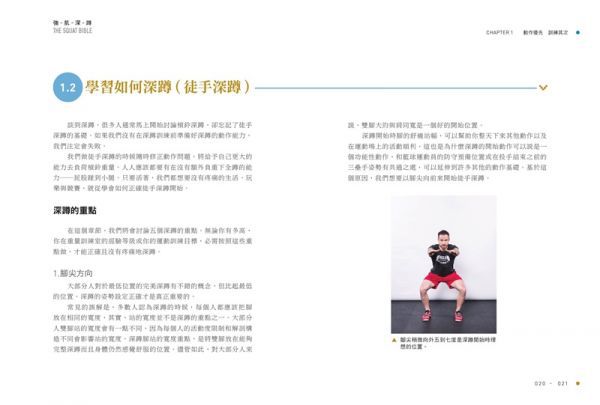 強肌深蹲
