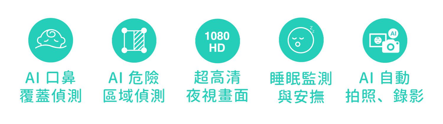 CuboAi - CuboAi Plus 智慧寶寶攝影機-成長型支架組