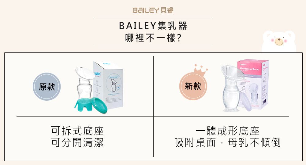 韓國 BAILEY 貝睿 - 授乳用品-集乳器 (100ml)