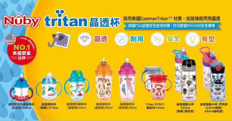 Nuby - 晶透運動隨行杯-閃亮款-鯊魚(細吸管) (450ml)