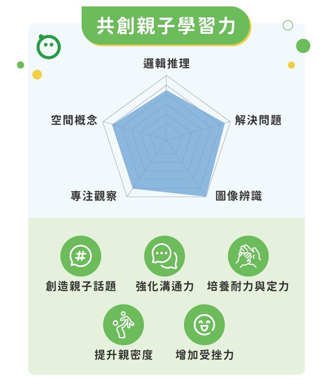 HolaLand 歡樂島 - 魔法寶石_親子桌遊