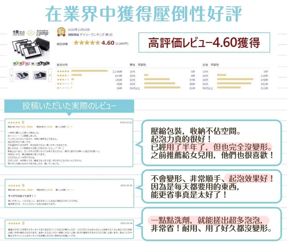 日本 SUN SEVEN - 日本製 超強起泡力持久耐用菜瓜布-定番款-花色隨機-四入組