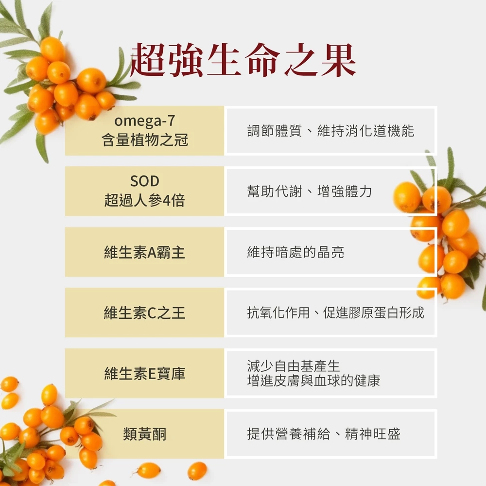 Sanct Bernhard 德國百年草本-omega-7沙棘油膠囊(100粒/瓶)