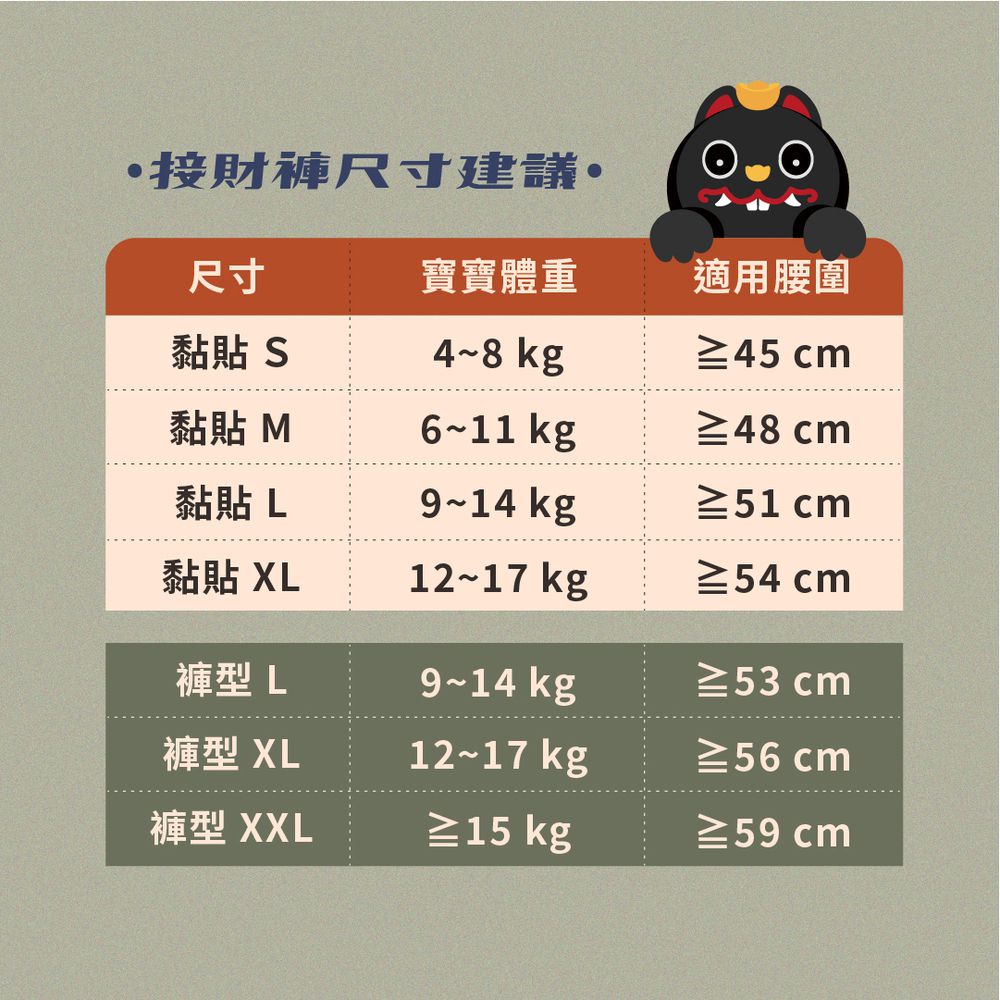 【波比 PureBaby】植萃抑菌接財褲 褲型 L-XXL (4包組)