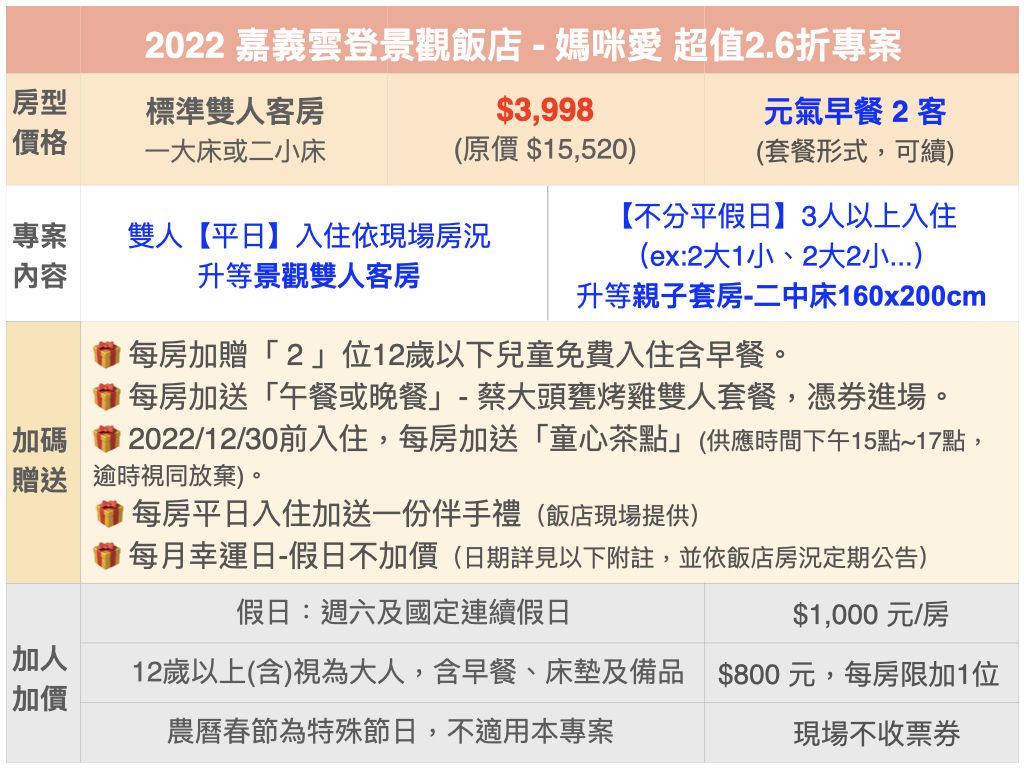 #現貨馬上出【嘉義雲登景觀飯店】2.6折↘一泊二食