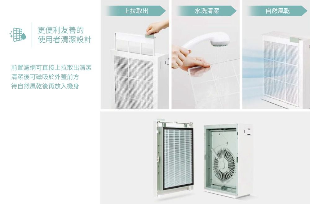 Coway - 綠淨力空氣清淨機-AP-1019C-粉