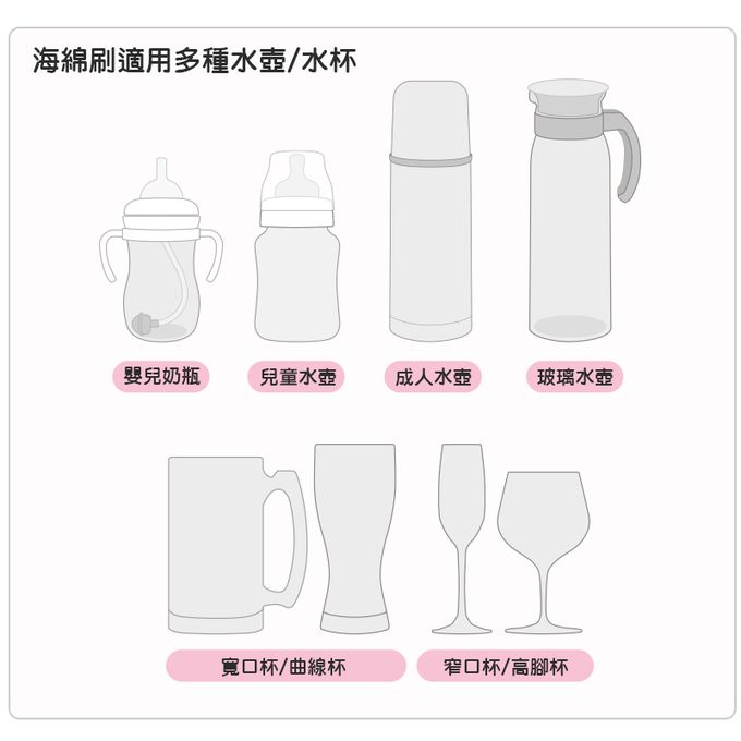 正韓 hibee - 極柔細水壺/杯子/保溫瓶/奶瓶 萬用海綿刷(5入組)_雲朵款-HFB003