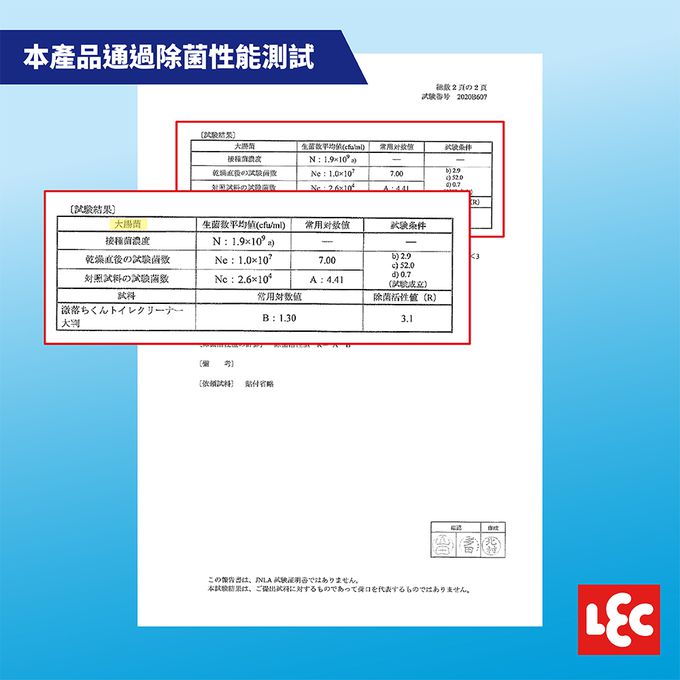 日本 LEC - 【激落君】一秒溶解廁所除菌去污擦拭巾24枚2包入