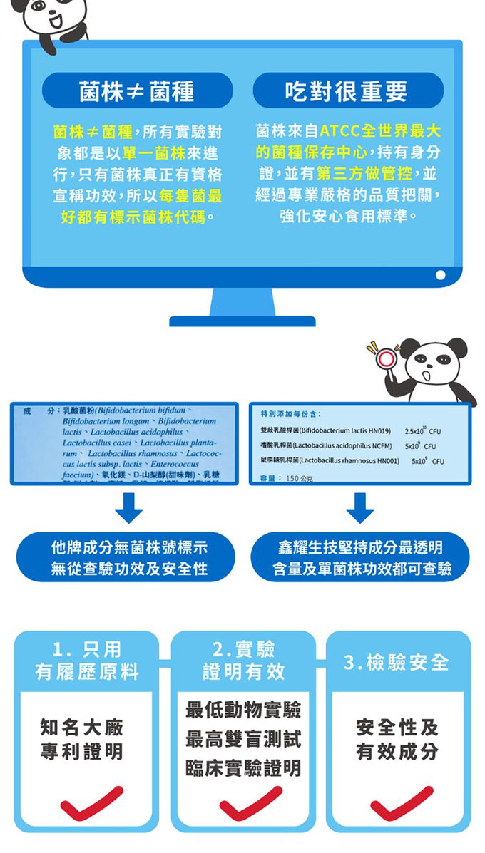 鑫耀生技Panda - 比菲益生菌+益暢酵素多益菌-150g+120g