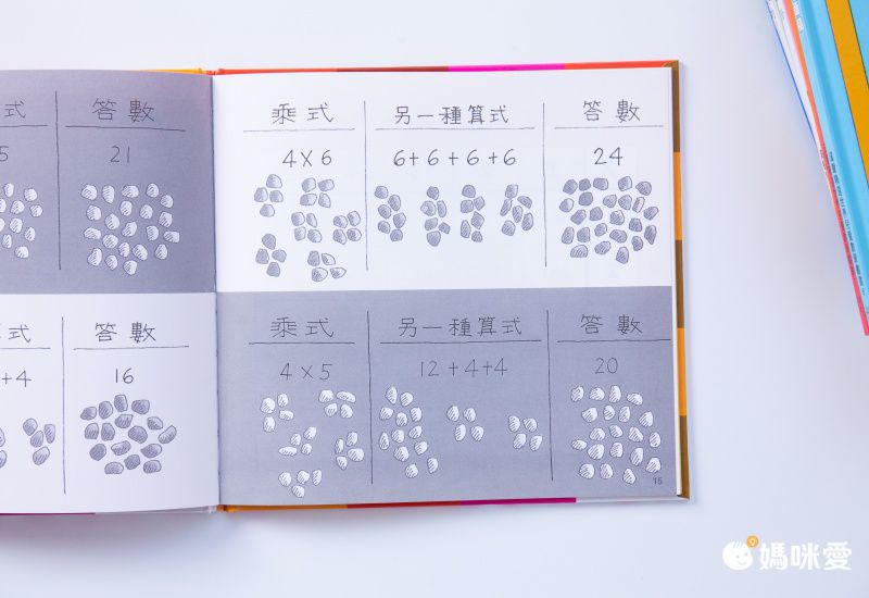 限時67折！部落客推薦【漢聲世界數學繪本叢書】 嘖嘖暢銷品項