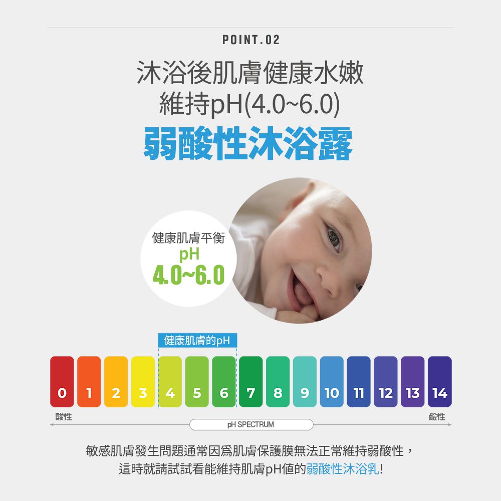 ATOPALM 愛多康 - 寶寶專用舒敏洗髮沐浴露-300ml