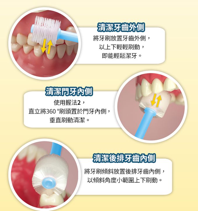 haha kiddo - 360°嬰兒牙刷-0-3歲-藍