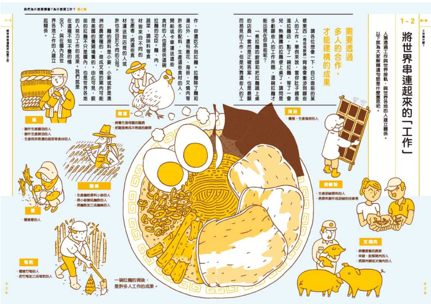 我們為什麼要讀書?為什麼要工作?(全套兩冊)