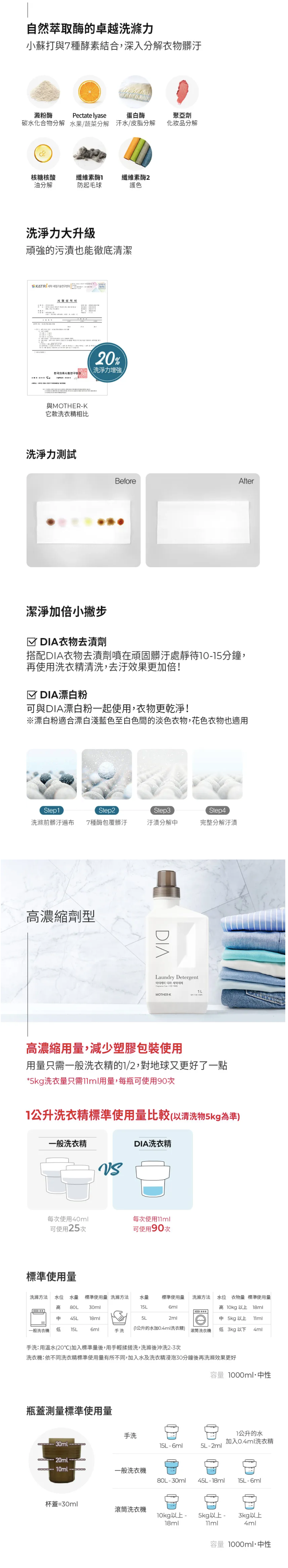 MOTHER-K - DIA 純粹洗衣精-1000ML