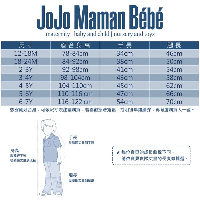 英國 JoJo Maman BeBe - 防雨/防風刷毛外套-獨角獸