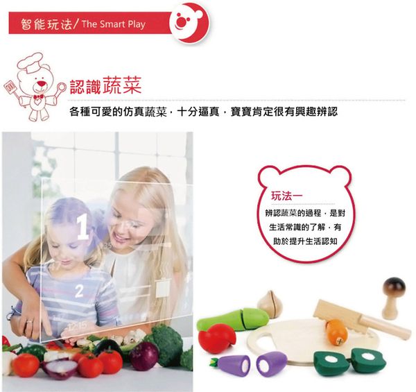 德國 ClassicWorld - 蔬菜切切