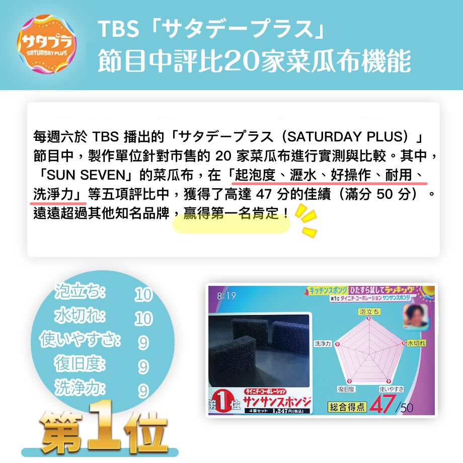 日本 SUN SEVEN - 日本製 超強起泡力持久耐用菜瓜布-定番款-花色隨機-四入組