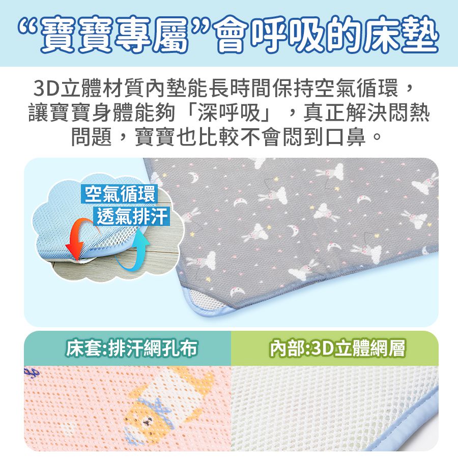 韓國 GIO Pillow - 智慧二合一床套-晚安兔兔 (XM號)