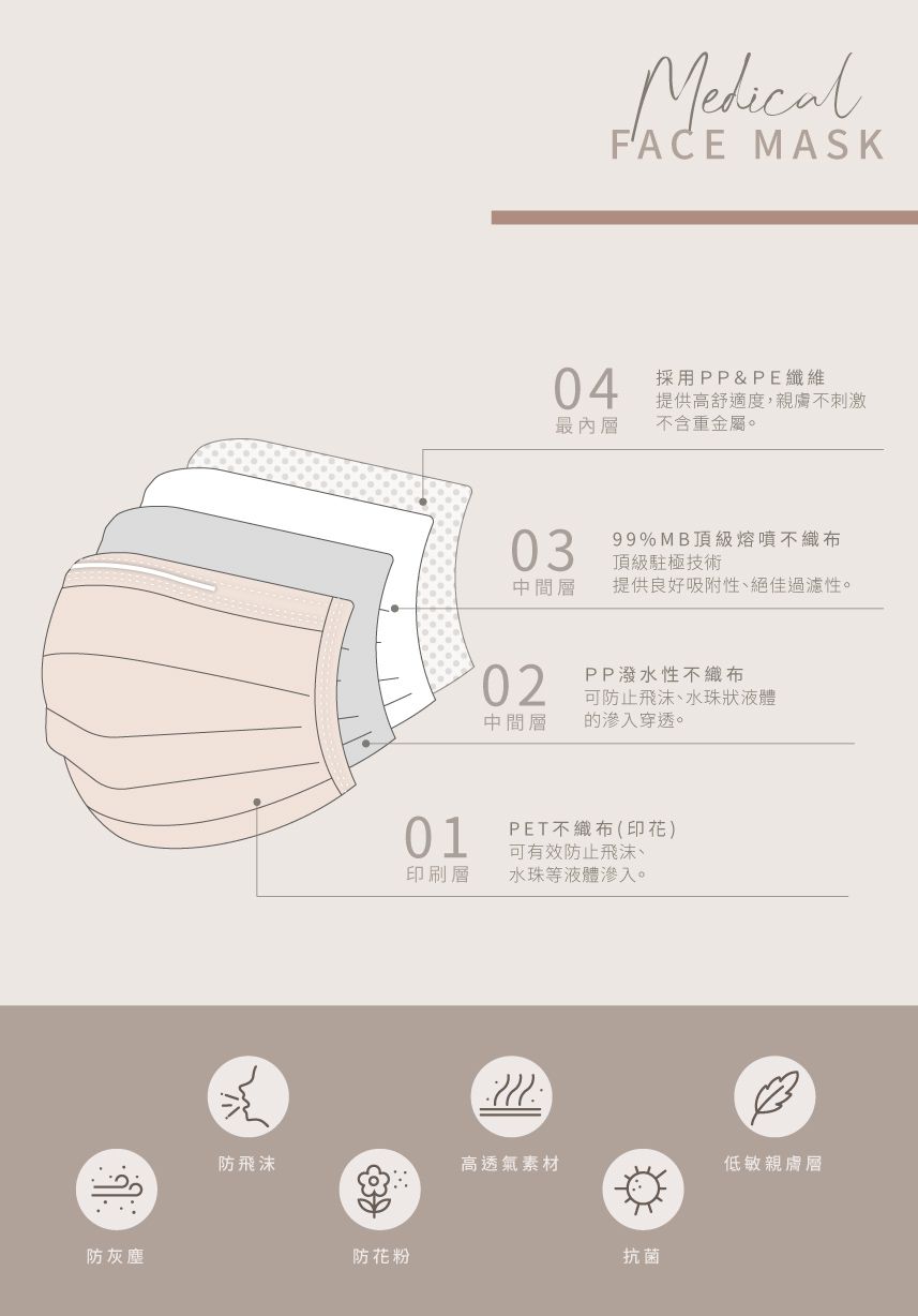 一心一罩 - 大童/小臉-兒童醫療級3D立體口罩/雙鋼印/台灣製-莓好時光 (建議8歲以上，或小臉適用)-10入/袋(未滅菌)