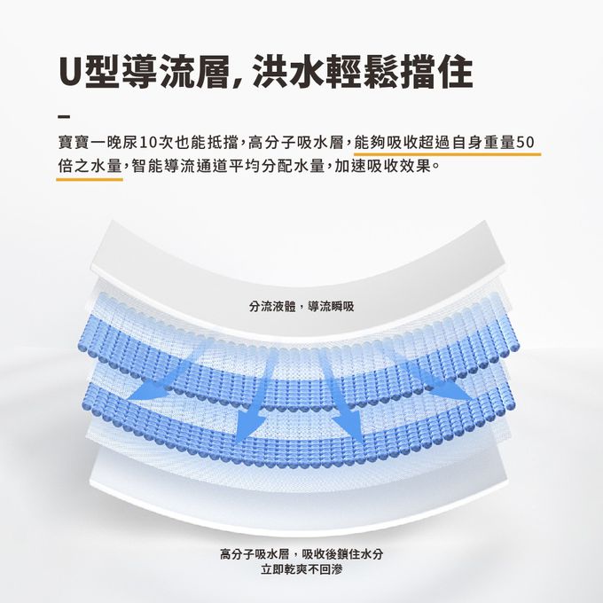 YOME｜PureBaby - 新世代極薄拉拉褲 (XL號)-旅行裝箱購 144片