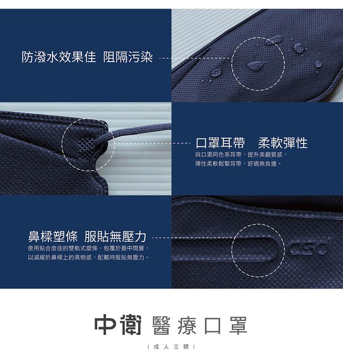 CSD中衛 - 醫療口罩-成人立體-4D深丹寧(20片/盒)