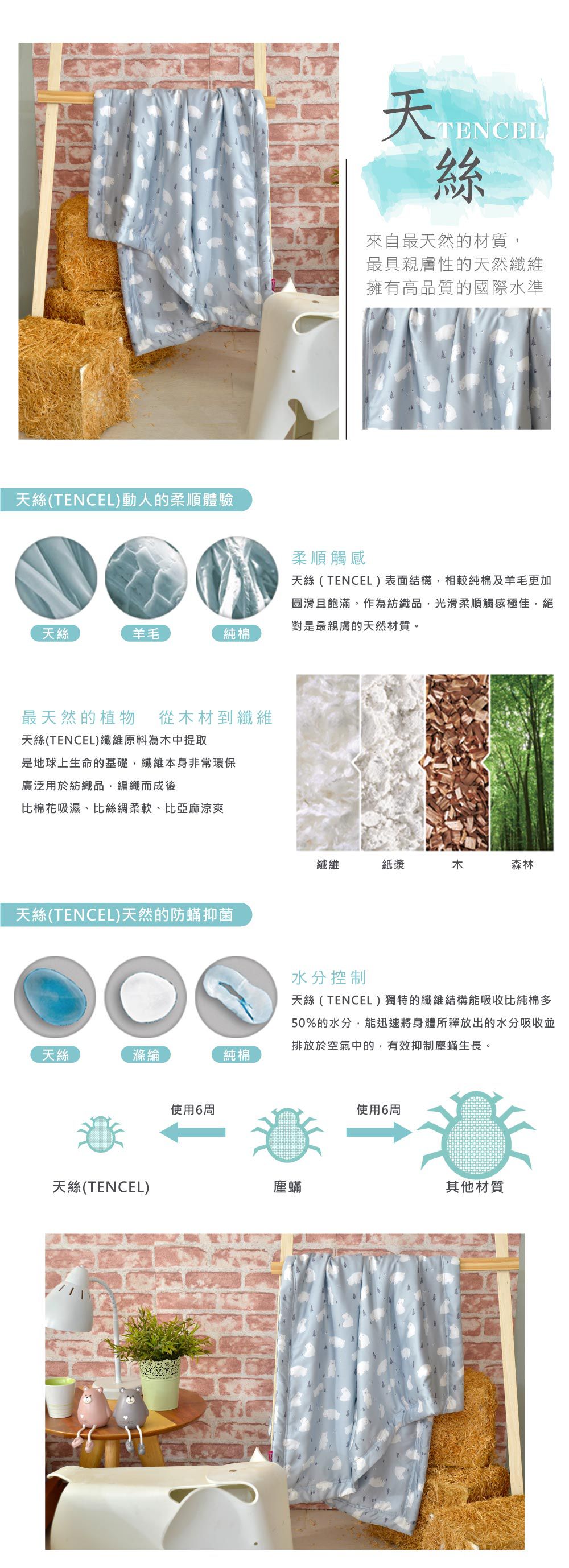 格蕾寢飾 Great Living - 英國Abelia天絲兒童涼被-小白熊森林-藍 (105*120CM)