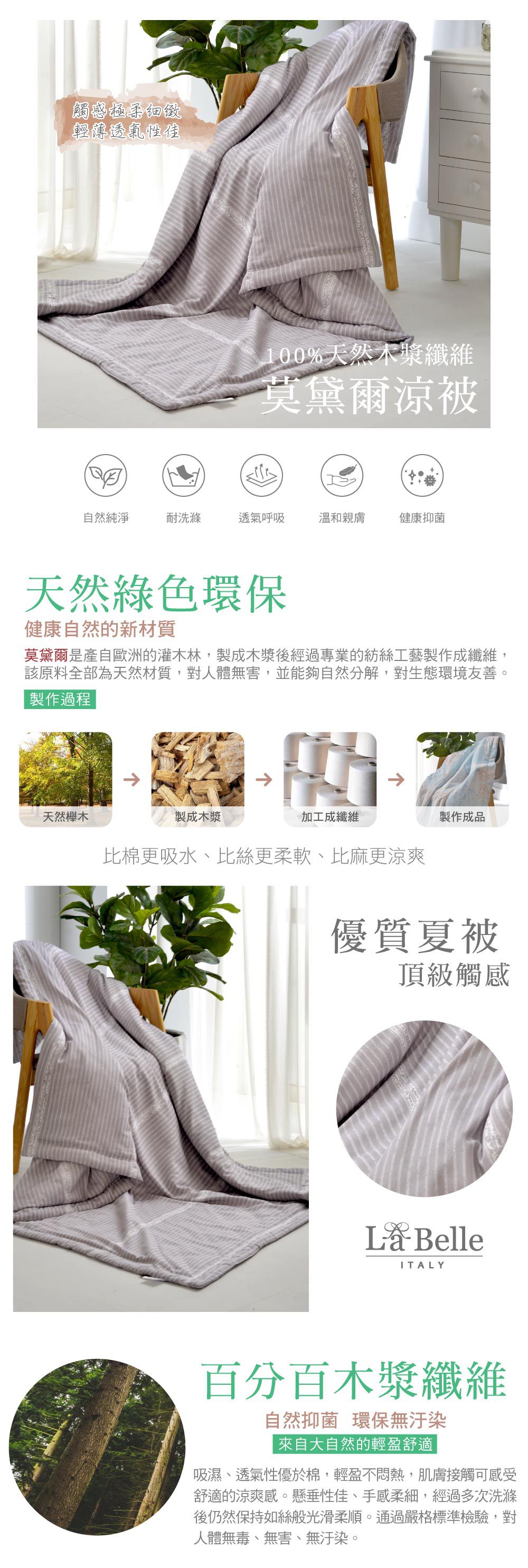 格蕾寢飾 Great Living - 義大利La Belle 木漿莫黛爾涼感涼被-城市物語 (5x6尺)