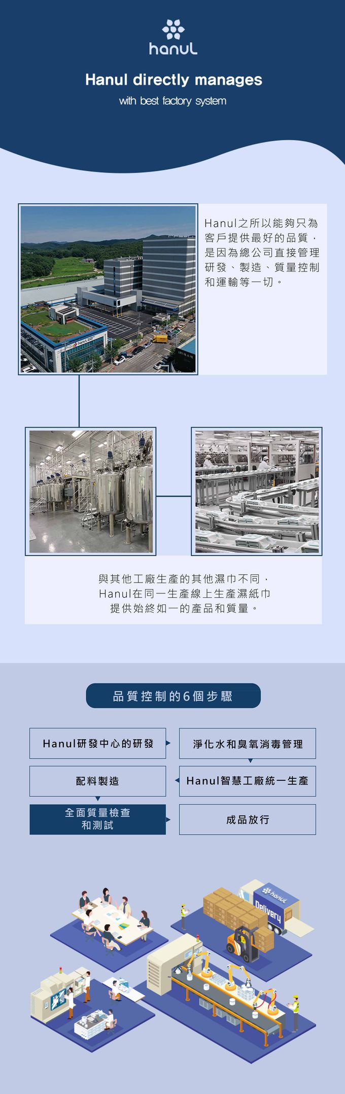 韓國RICO baby - 星球系列厚款濕紙巾水星白 (Mercury White－80抽)－10入