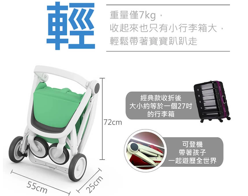 顏色自由配【荷蘭 Greentom】嬰兒推車