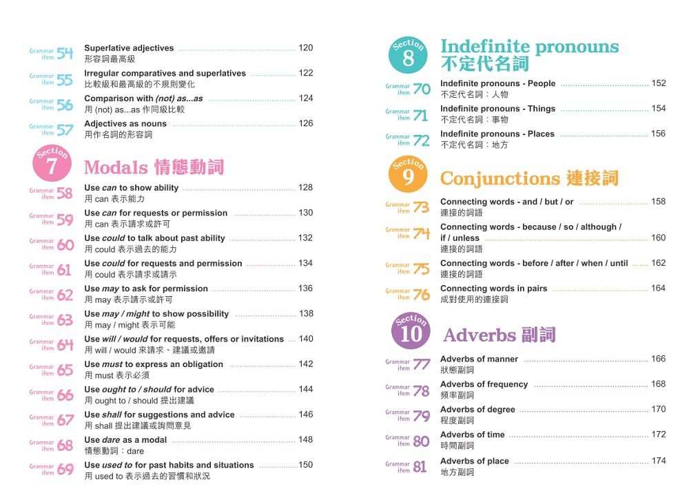 美國孩子天天用的英文文法