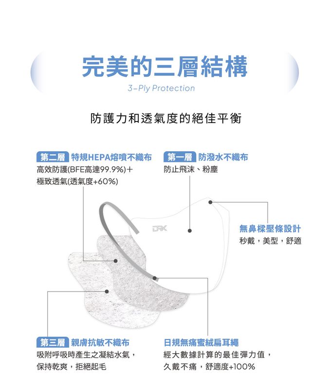 DRX 達特世 - 醫用3D Ultra口罩-幼幼S/兒童M - 多色 - 20入