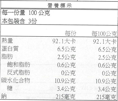 限定免運組！【GREEN&SAFE】 安心調理 快速晚餐