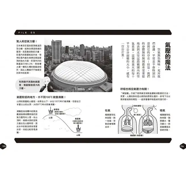 科學偵探謎野真實特別篇：科學偵探怪奇事件檔案1-廢棄醫院的亡靈-平裝