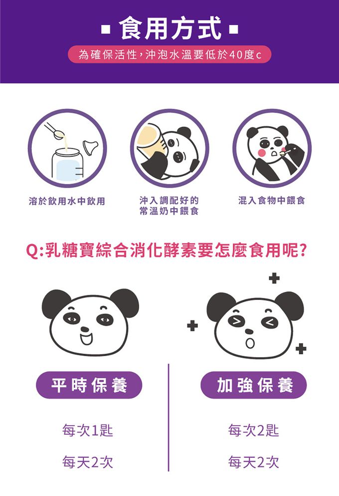 鑫耀生技Panda - 消化吸收-乳糖寶綜合消化酵素+比菲益生菌-120g+150g