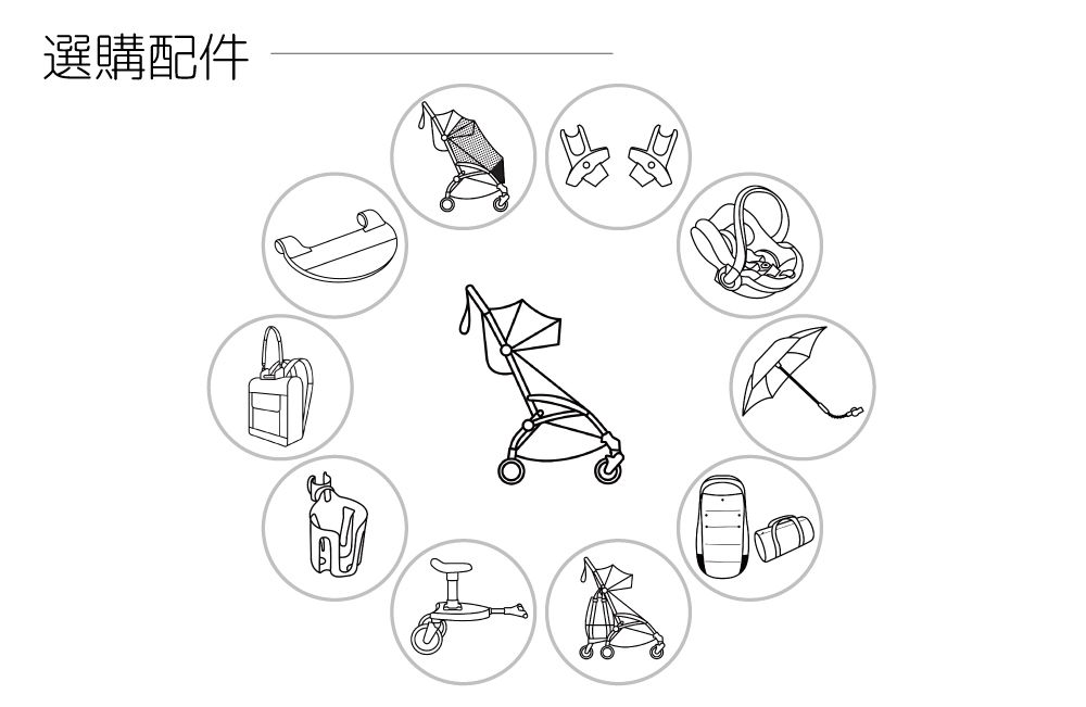 法國 Babyzen YOYO - YOYO² 嬰兒手推車0+-白管-紅-0m+