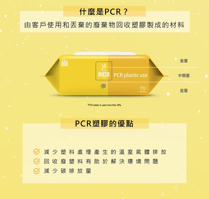 韓國RICO baby - 星球系列超厚款濕紙巾金星金 (Venus Gold－20抽)－有蓋小包－24入