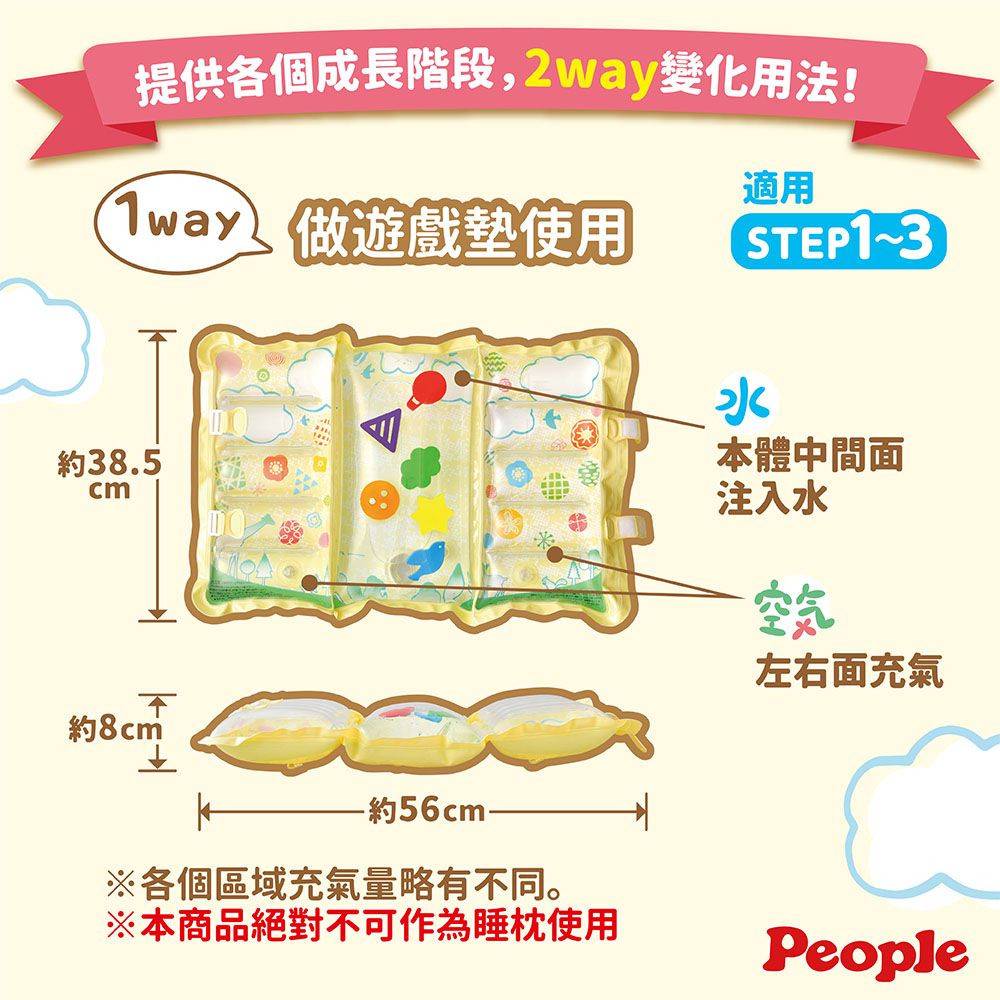 日本 People - 水與空氣的4STEP遊戲墊