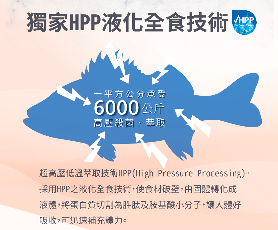 長榮航空指定迎賓果汁【純在】100%蔬果汁、蜂蜜檸檬飲