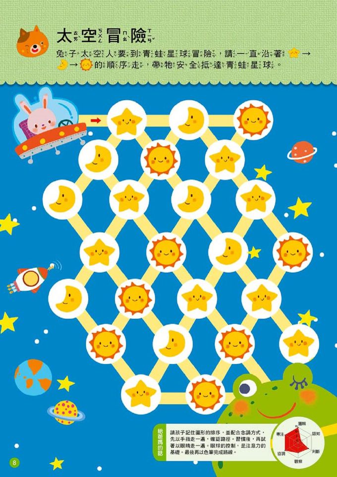 【熱賣10年經典】2-3歲幼兒練習本‧五大學習主題十冊套裝 (邏輯推想+配對辨識+專注力開發+數學思辨+圖形覺察)