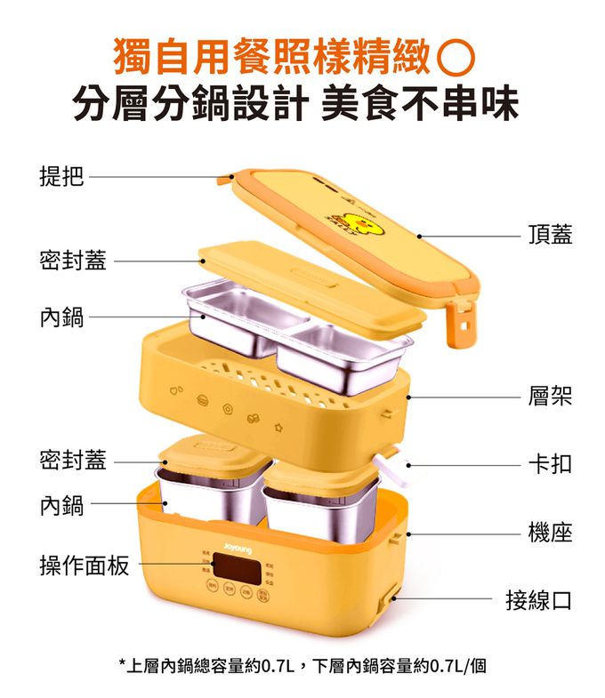 九陽 - 電蒸飯盒 莎莉 F15H-F05M(S)