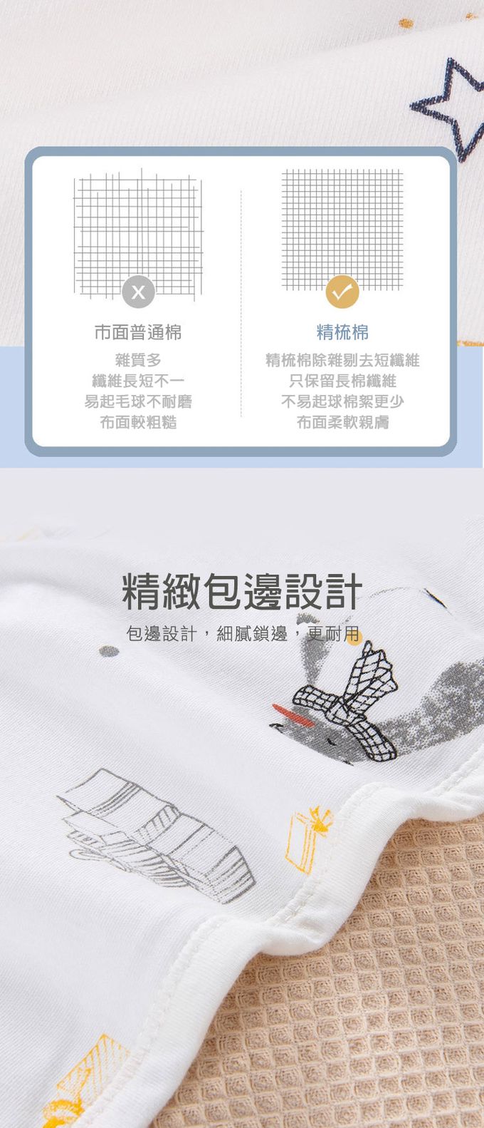 JoyNa - 全棉新生兒懶人包巾  雙頭拉鍊 四季可用-星星月亮 (65*35cm)