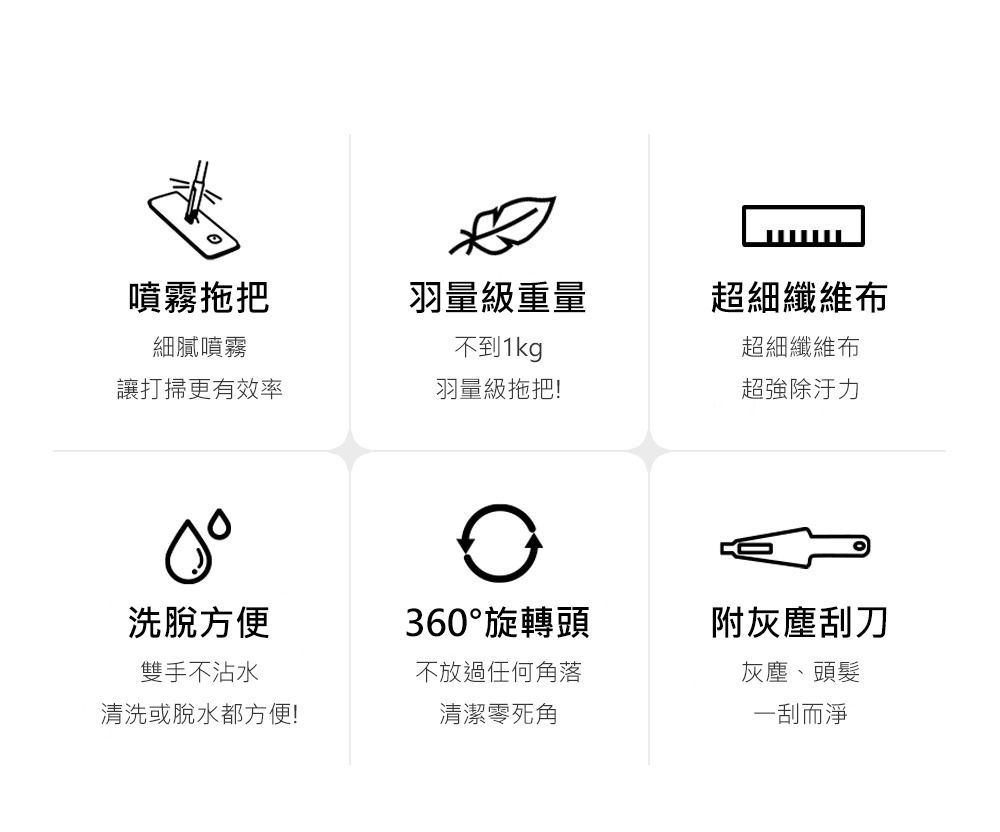 韓國ABKO Life - 噴霧式秒收拖把-AMS100